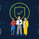 How Cybersecurity Protects Your Online Data