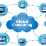 Cloud Computing Explained for Beginners